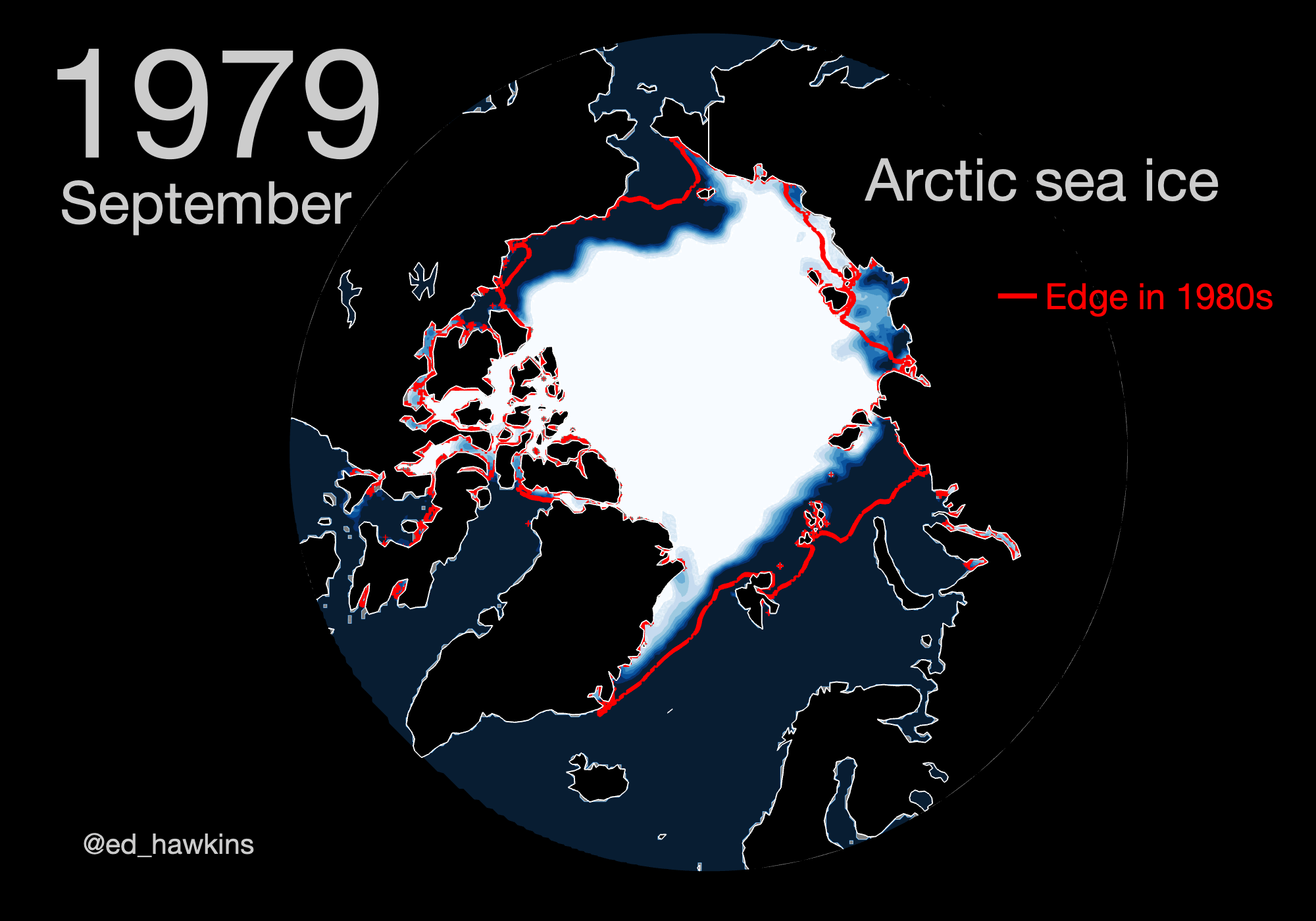 An animation of how summer Arctic sea ice extent has varied from 1979 to 2022, with a dated map of the Arctic, a red line showing the sea ice edge in the 1980s, and a changing white shape depicting the sea ice coverage.