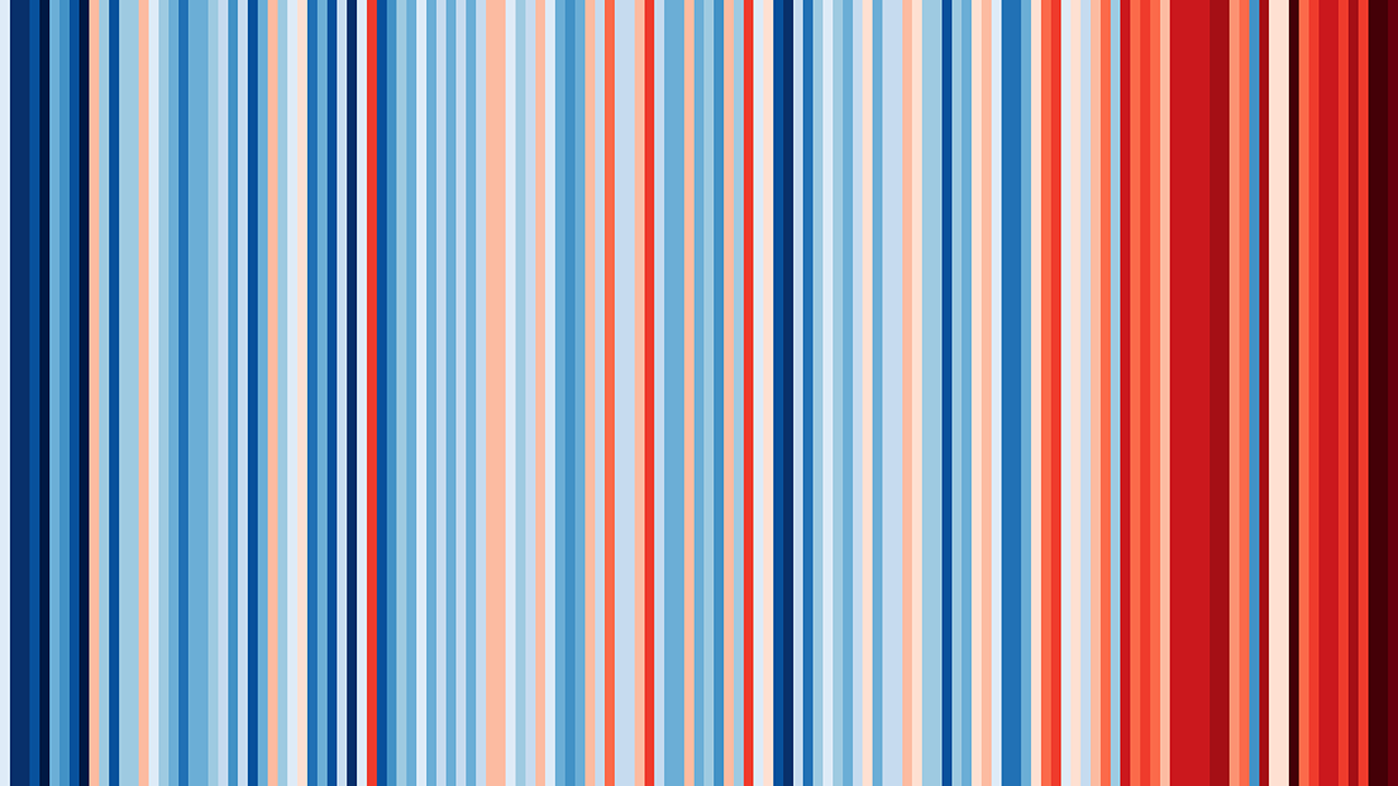 Vertical stripes changing from mostly blue on the left to mostly red on the right, showing temperature rise over time for the UK